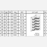 سبد ریلی کابینت آیتین مدل سوپر یخچالی