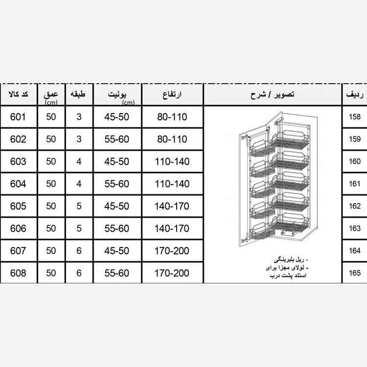 سبد ریلی کابینت آیتین مدل سوپر یخچالی