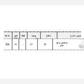 سبد آویز آیتین مدل جا قاشقی دوقلو چینی کد 505