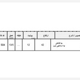 سبد آویز آیتین مدل جا قاشقی جااسکاچی کد 504