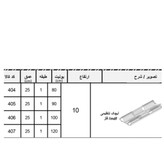 سبد آبچکان آیتین مدل تنظیمی ام دی اف و فلز