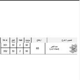 سبد ریلی کابینت آیتین مدل کنجی (مجیک کرنر)