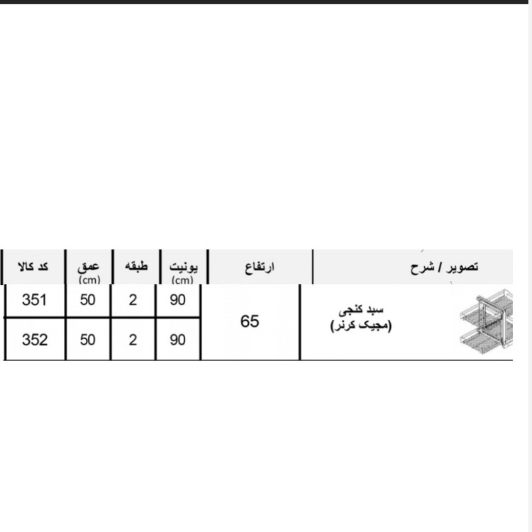سبد ریلی کابینت آیتین مدل کنجی (مجیک کرنر)
