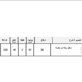 سبد ریلی کابینت آیتین مدل سطل زباله دو مخزن کد 330