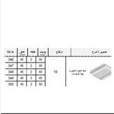 سبد ریلی کابینت آیتین مدل فریم دار سیب زمینی و پیاز