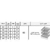 سبد ریلی کابینت آیتین مدل پرتال سیب زمینی و پیاز سه طبقه