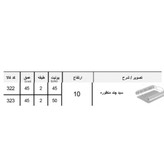 سبد ریلی کابینت آیتین مدل چند منظوره