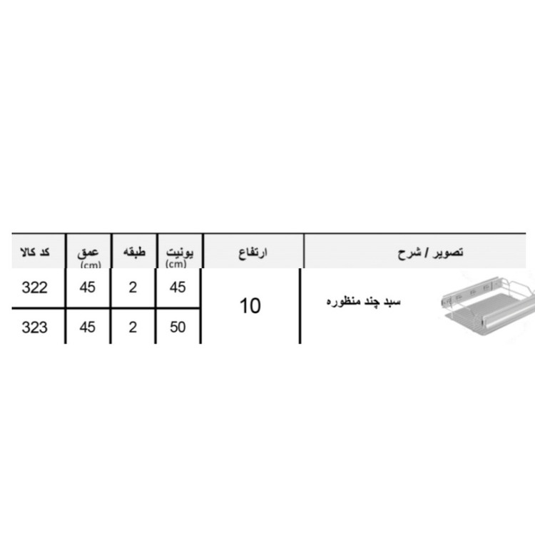 سبد ریلی کابینت آیتین مدل چند منظوره