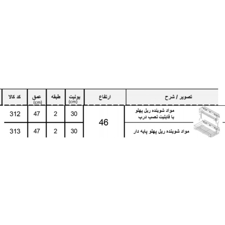 سبد ریلی کابینت آیتین مدل مواد شوینده ریل پهلو با قابلیت نصب درب و پایه دار
