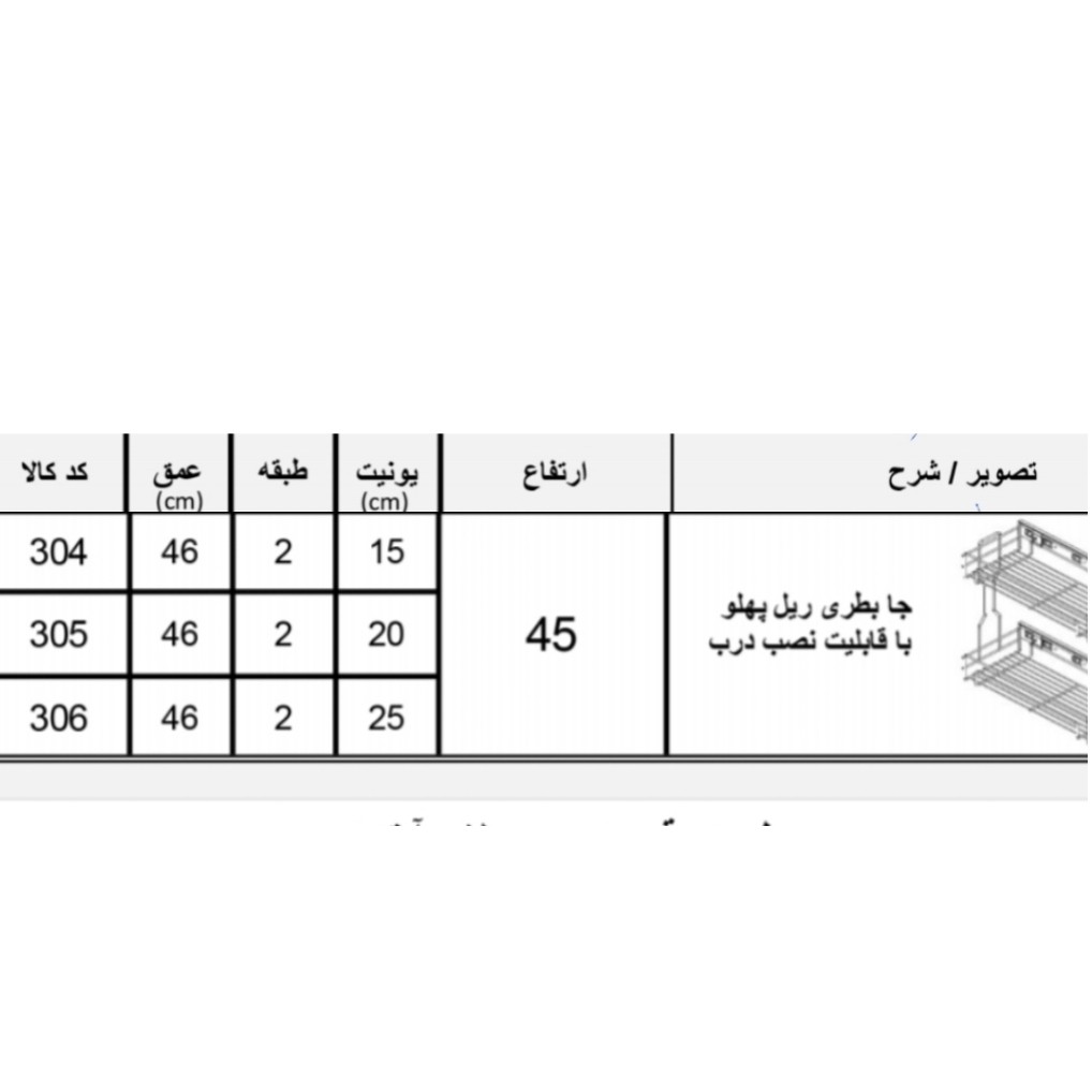 سبد ریلی کابینت آیتین مدل ریل پهلو با قابلیت نصب درب جابطری