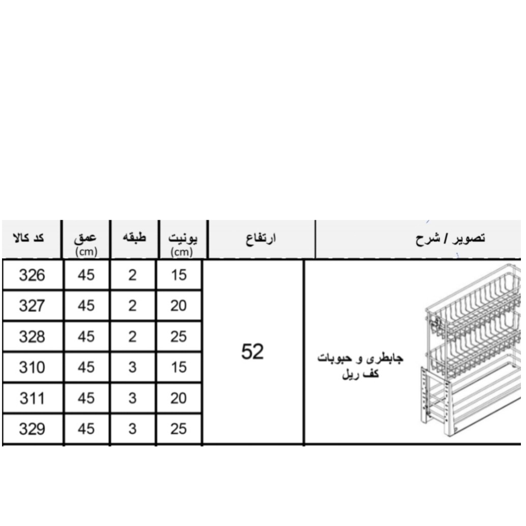 سبد ریلی کابینت آیتین مدل کف ریل جابطری و حبوبات