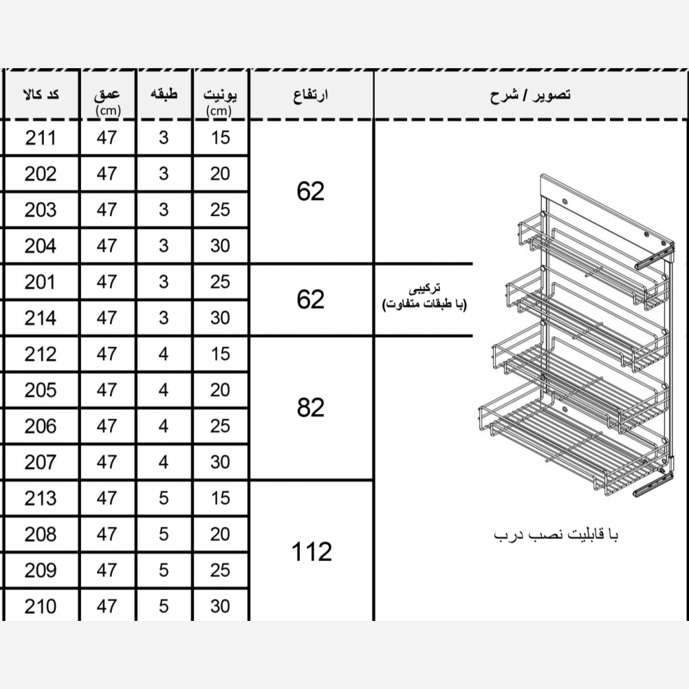سبد ریلی کابینت آیتین سوپری پهلو