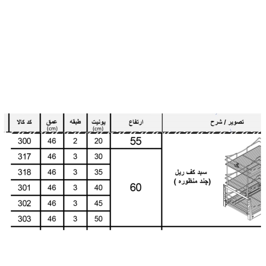 سبد ریلی کابینت آیتین مدل کف ریل چند منظوره